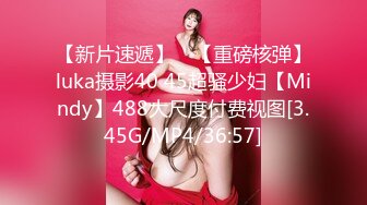 【新片速遞】 ⭐【重磅核弹】luka摄影40 45超骚少妇【Mindy】488大尺度付费视图[3.45G/MP4/36:57]