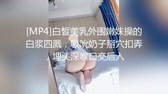 國模冰藍三点全露掰穴私拍套圖[284P/1.22G]