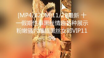 STP28721 网红美女糖糖国庆节参加闺蜜婚礼被伴郎下药 胁迫强干